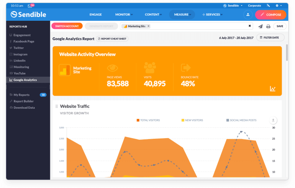 Sendible Google Analytics Integration