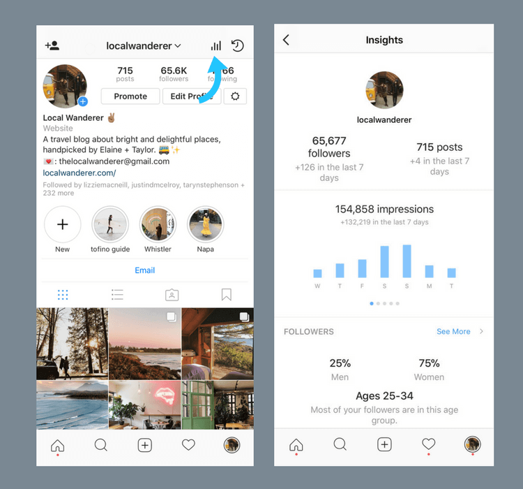 Later App Best Time to Post Later-App-Best-Time-to-Post