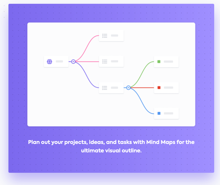 Project Mind Map
