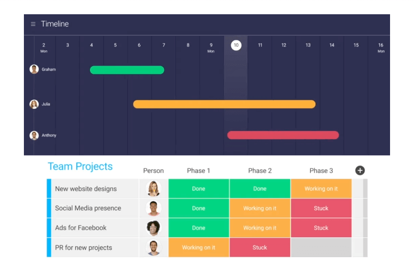 Project View