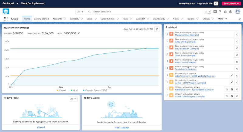 Salesforce-Dashboard