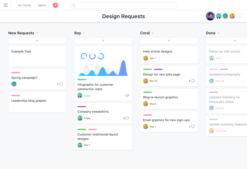 Asana Productivity Tool