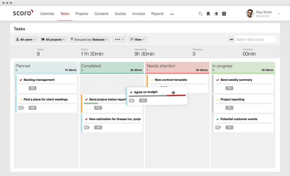 Task-Board-Scoro