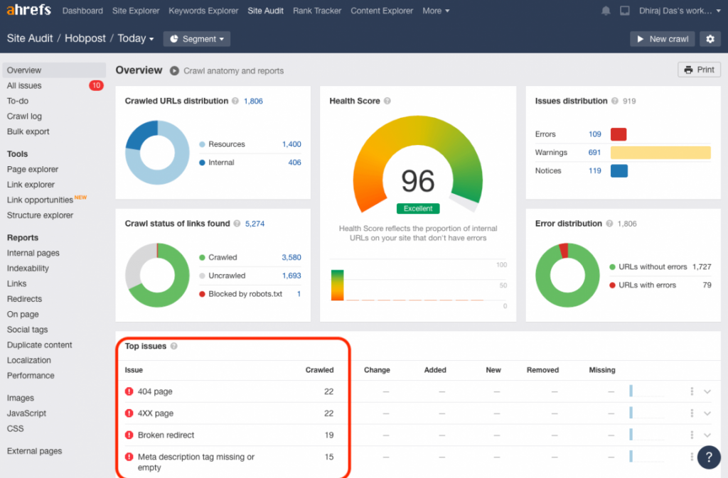 Ahrefs Site Audit Ahrefs-Site-Audit