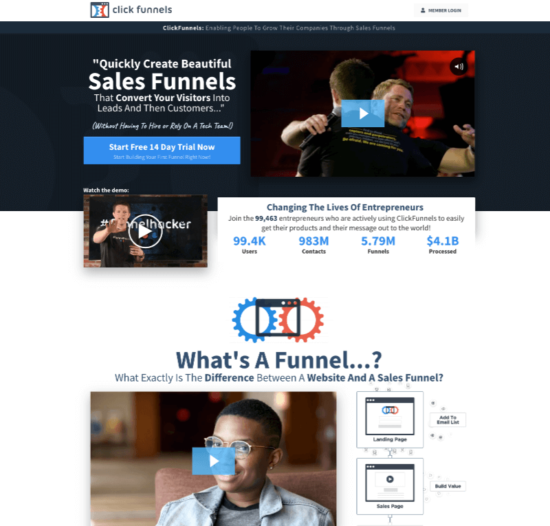 ClickFunnels