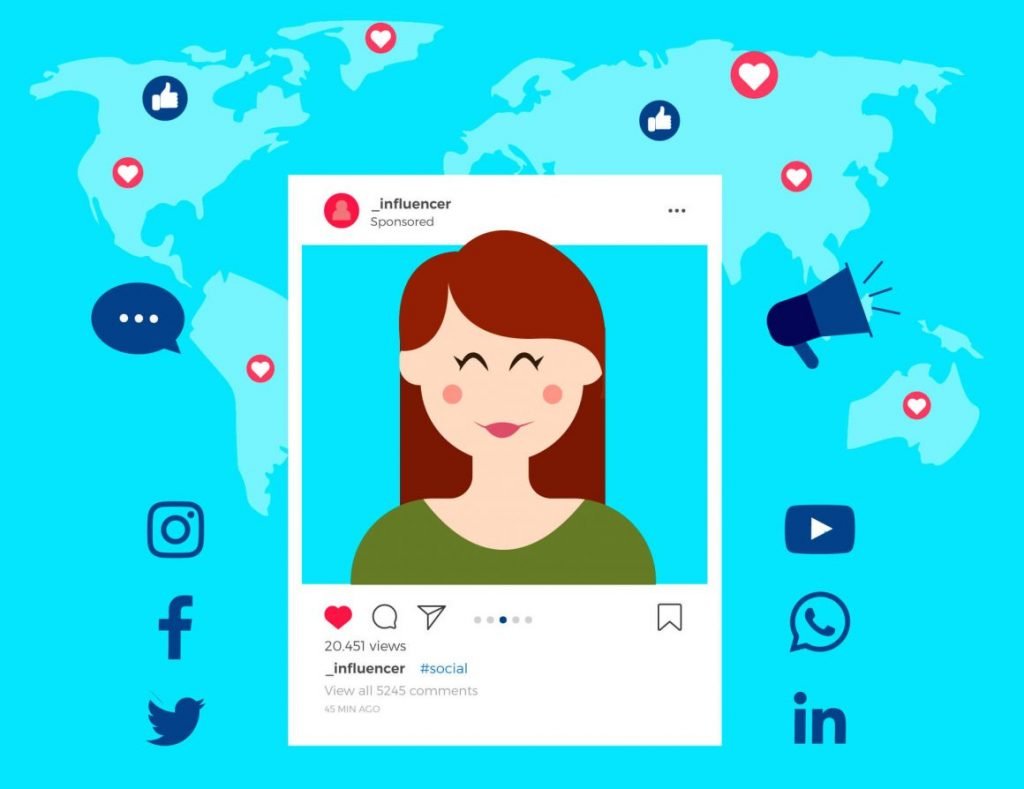 Influencer-Marketing
