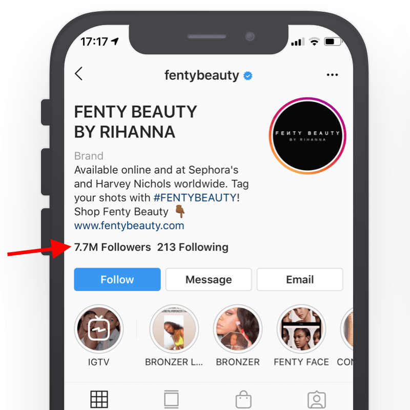 Instagram data Instagram-data