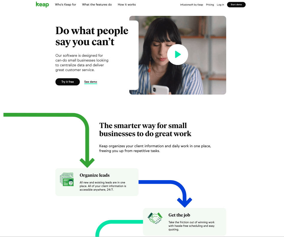 Keep Marketing Software Keep-Marketing-Software