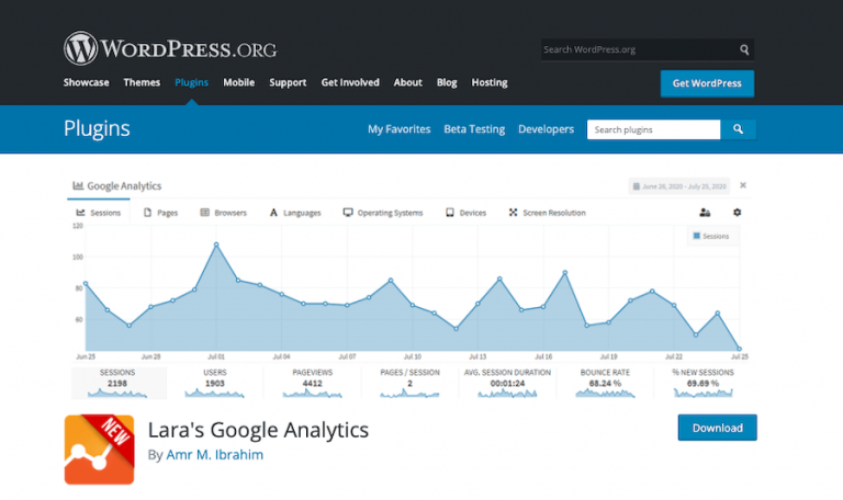 12 Best Google Analytics WordPress Plugins 2025 | NitDit