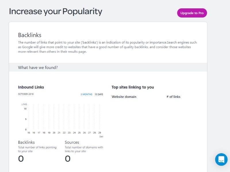 MarketGoo-Backlinks