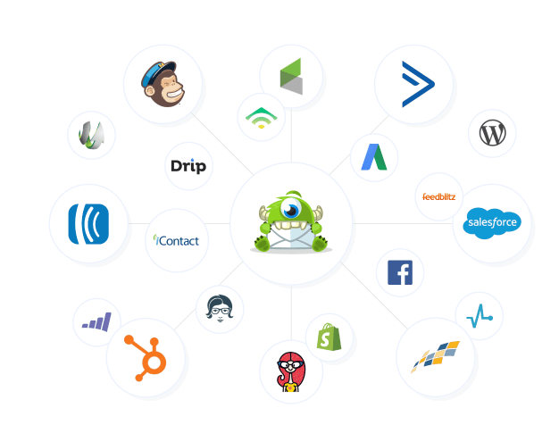 Seamless-Integrations