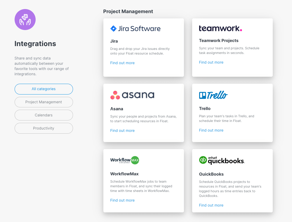 Float Integrations