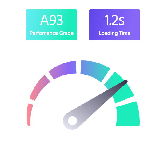 Monstroid-2-Theme-Speed