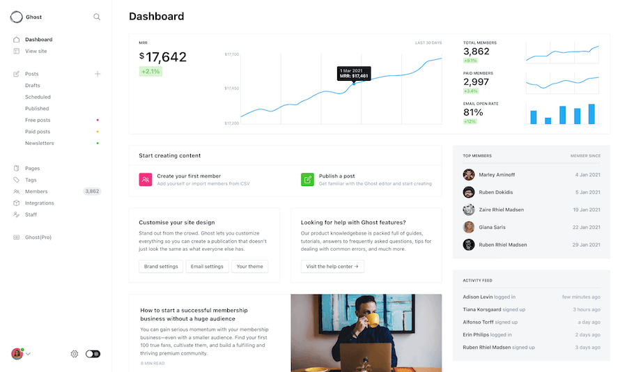 Ghost Dashboard