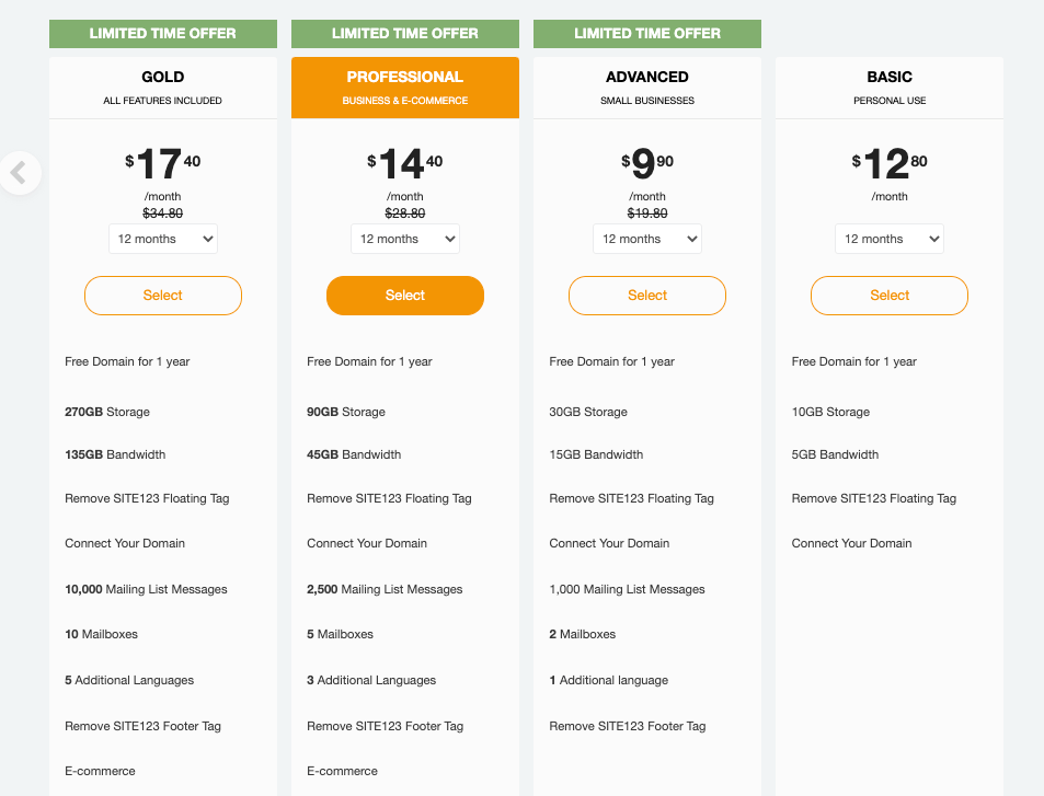 Pricing Plans Site123