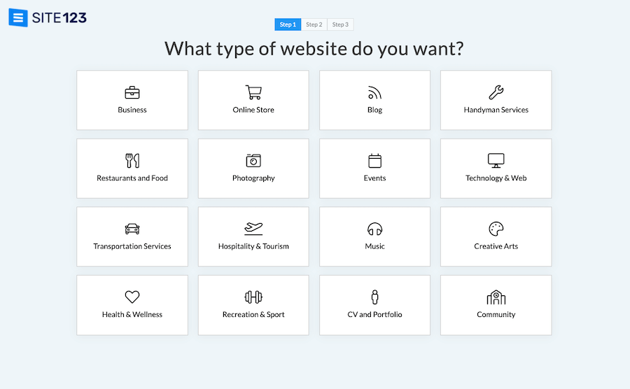 Select Site Type