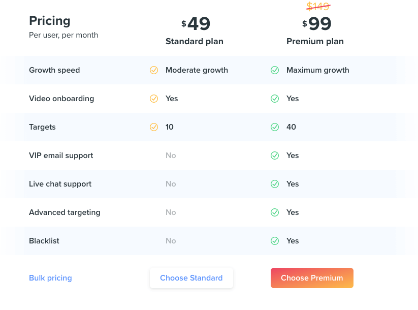 Kicksta pricing