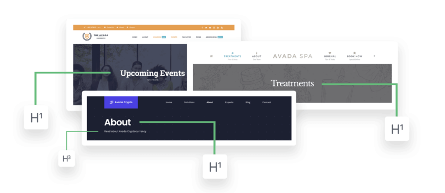 Avada Theme SEO