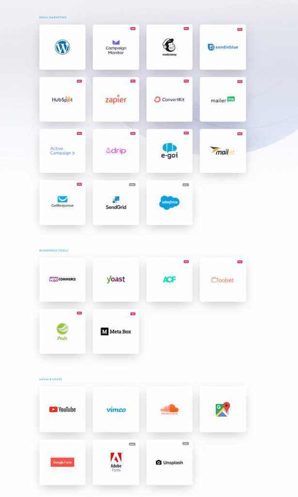 Brizy Integrations