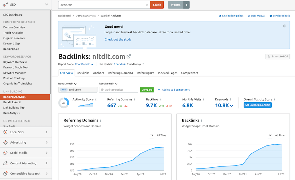 Semrush Link Building Tool