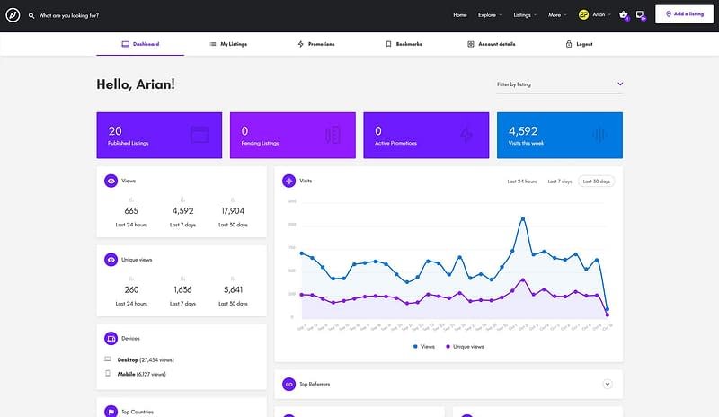 MyListing Theme