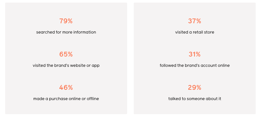 Instagram Stats
