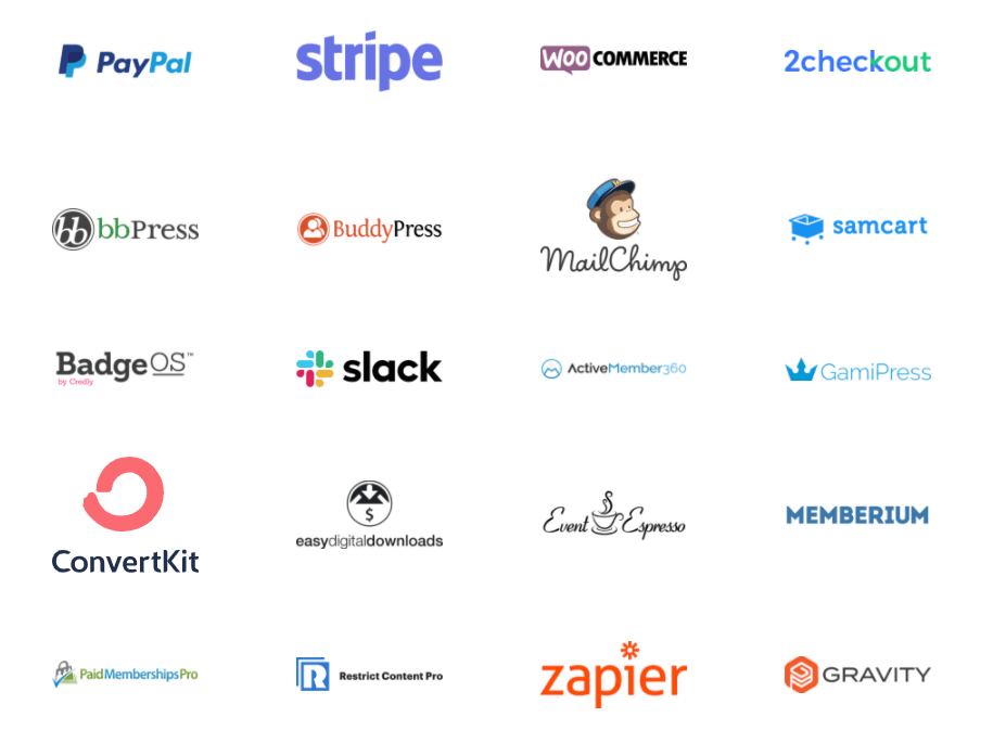 LearnDash Integrations