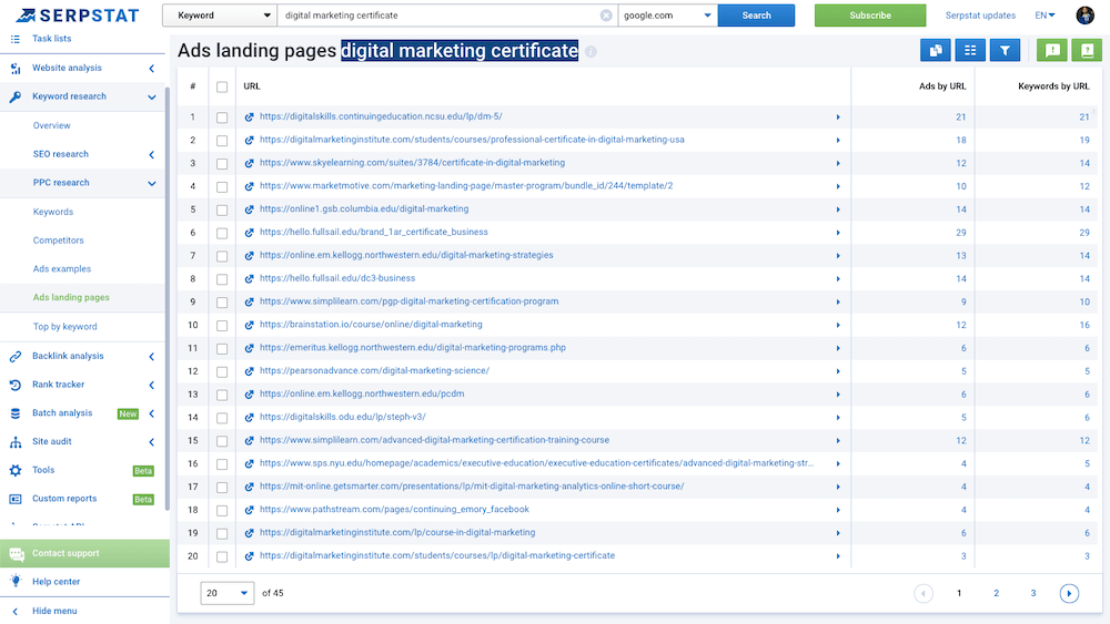 Serpstat PPC Landing Pages