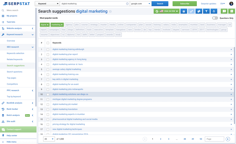 Serpstat Search Suggestions