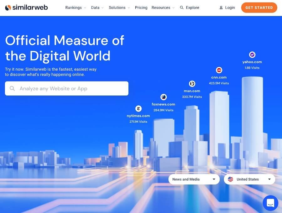 Similarweb