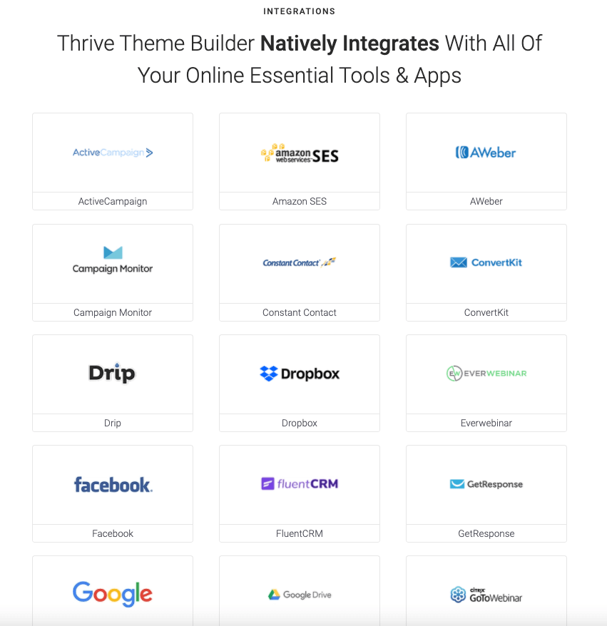 Thrive Theme Builder Integrations