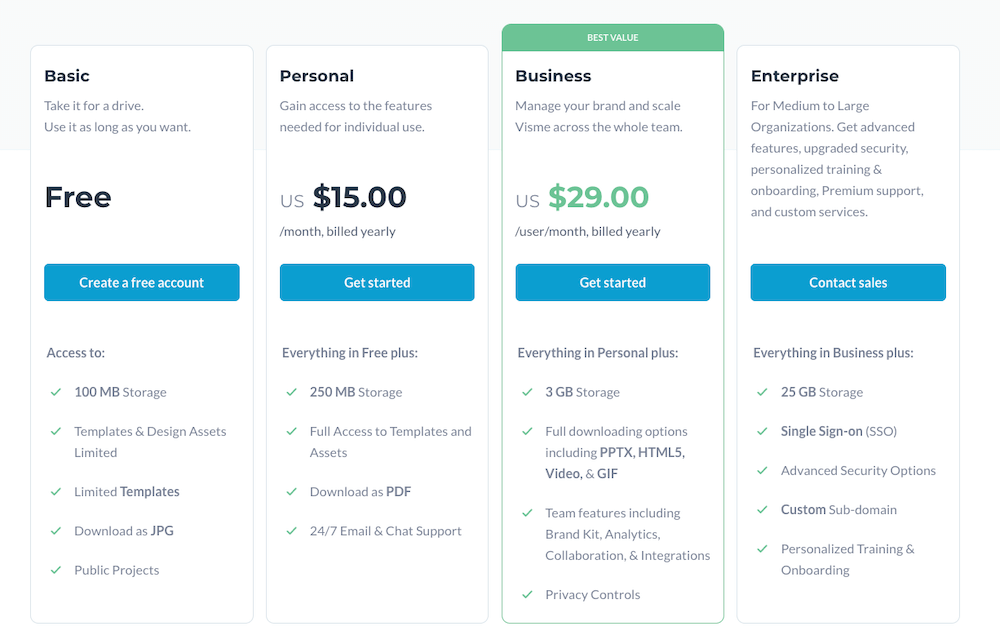 Visme Pricing