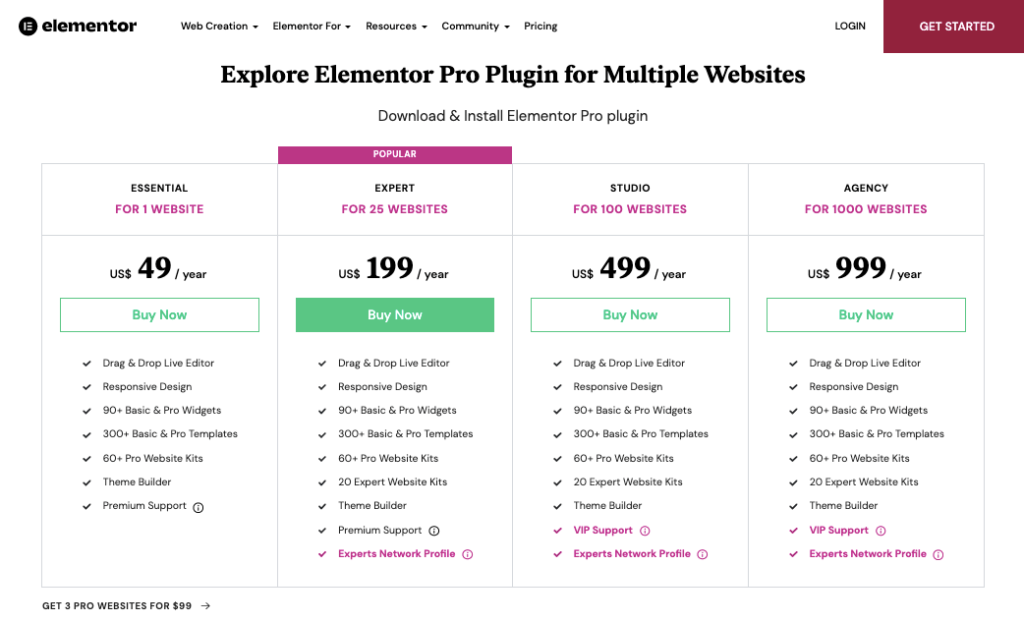 Elementor Pro Pricing