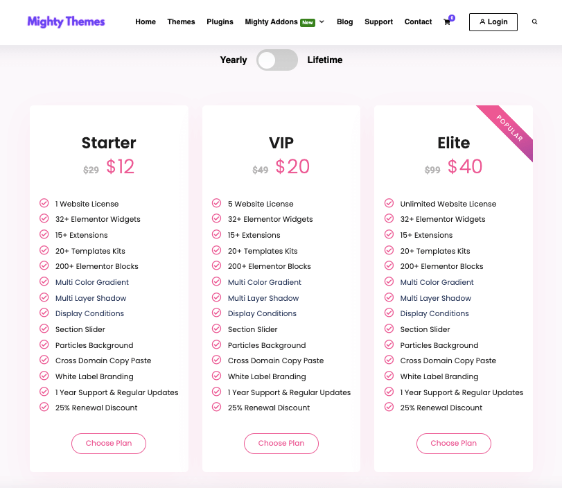 Mighty Addons Pricing