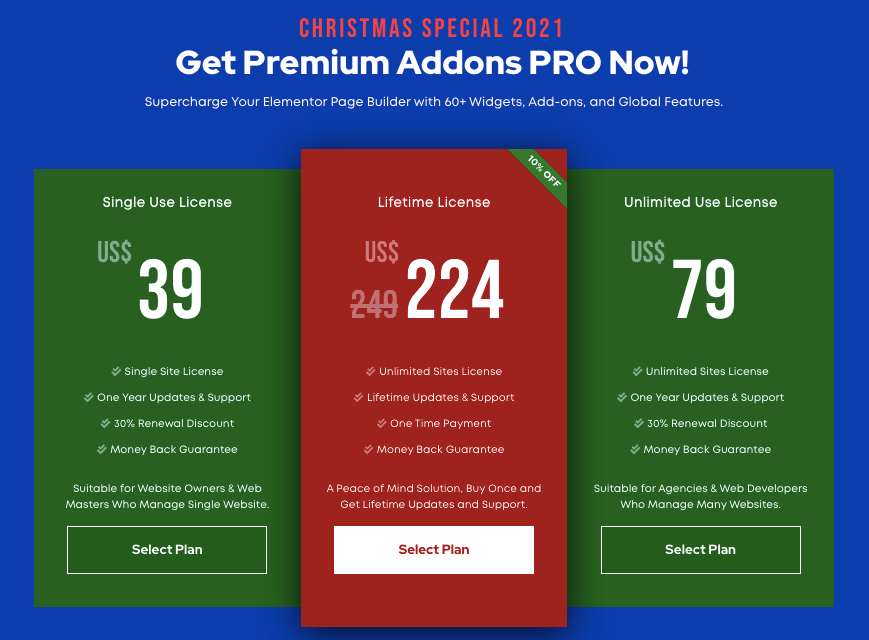 Premium Addons for Elementor Pricing