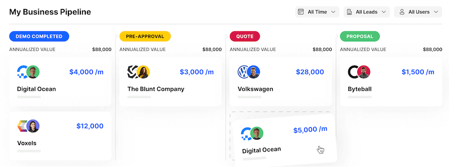Close CRM Pipeline Management Close CRM Pipeline Management