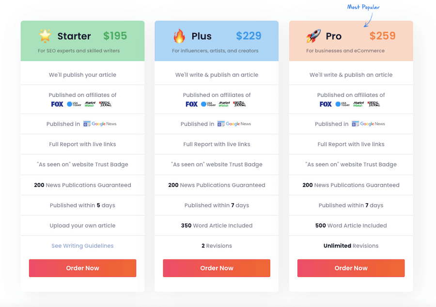 BrandPush Pricing