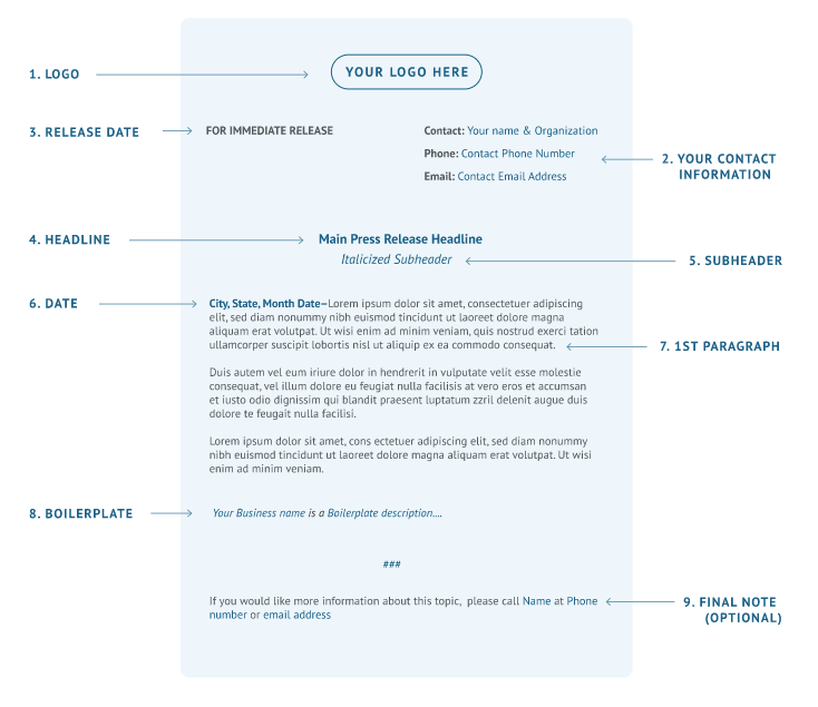 Press Release Format Press Release Format