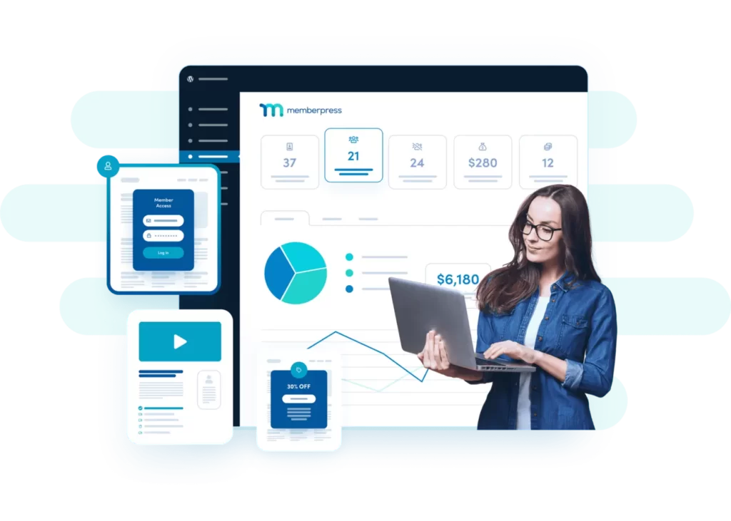 Memberpress review Memberpress review