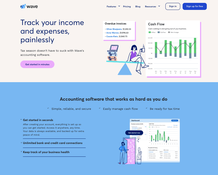 Wave Accounting Software Wave Accounting Software