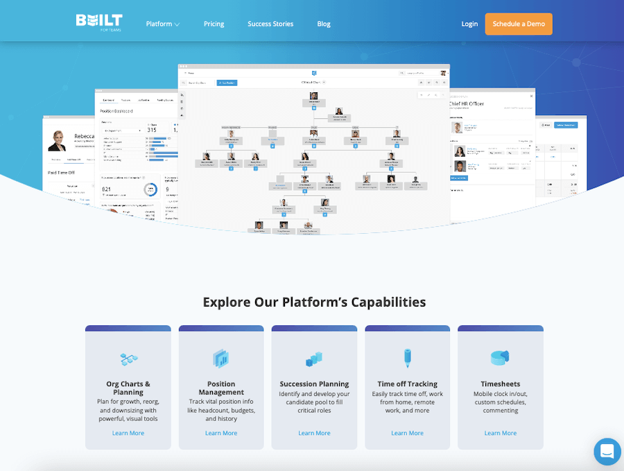 Built for Teams Built for Teams