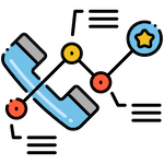Call Tracking