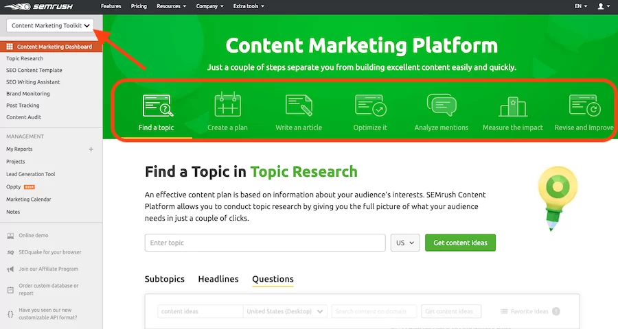 Content-marketing-Toolkit
