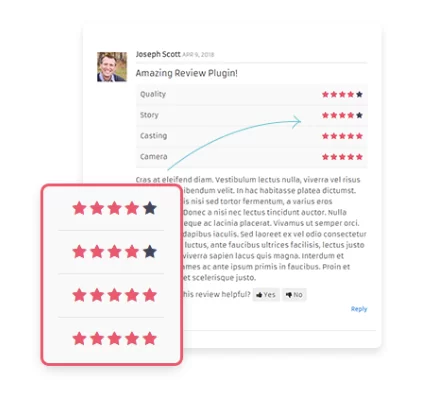 User-Review