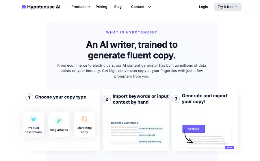 AI writing software Review